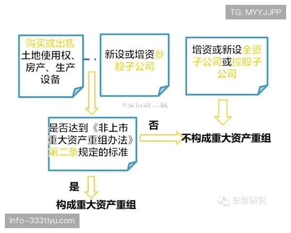 中圈开球规则详解：判定条件与正确执行流程解析