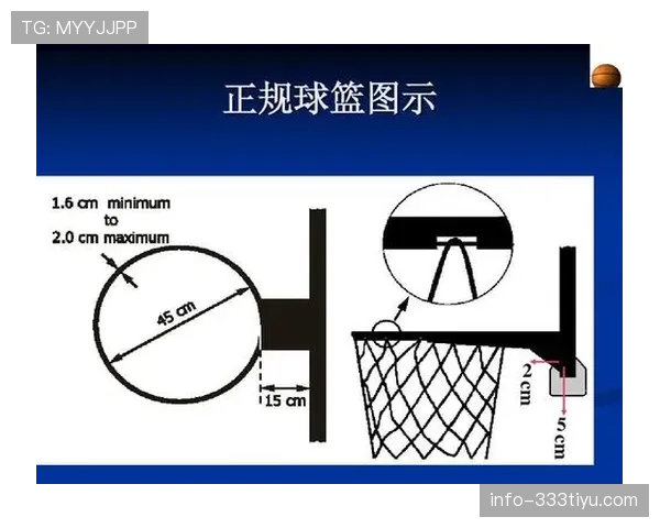 深入解析篮球比赛中断规则的具体条款与执行逻辑