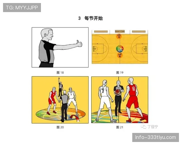 篮球加时赛球权的归属规则，开场跳球和交替拥有是关键