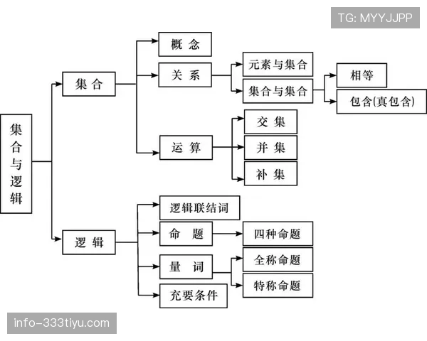 球衣号码规则：从1到99的分配逻辑与特殊限制