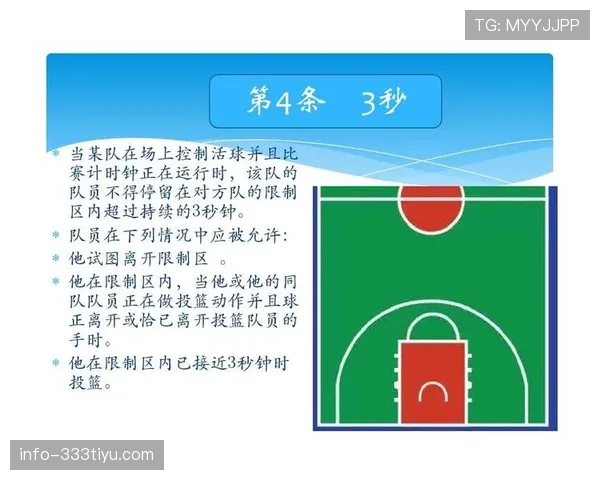 篮球比赛中中线规则的具体定义与违例判罚标准详细解读