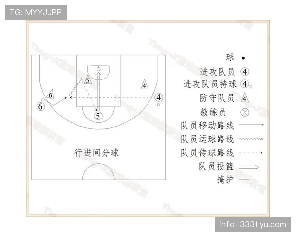 篮球规则解析：打手犯规的具体定义与判罚标准