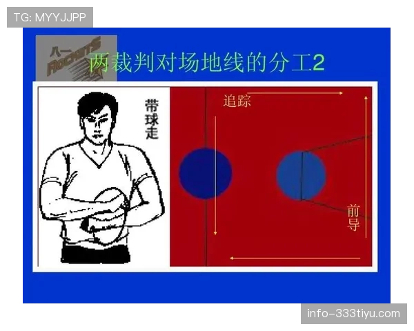详细解读篮球比赛中的球出界判定规则与裁判判罚标准