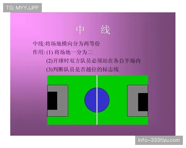 足球换人次数规则详解：比赛允许的最大换人限制与裁判判罚标准