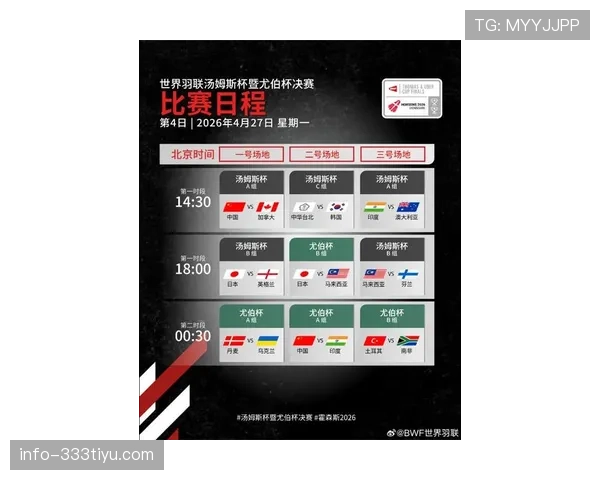 加拿大2026世界杯赛程前瞻:主场作战能否突破小组赛