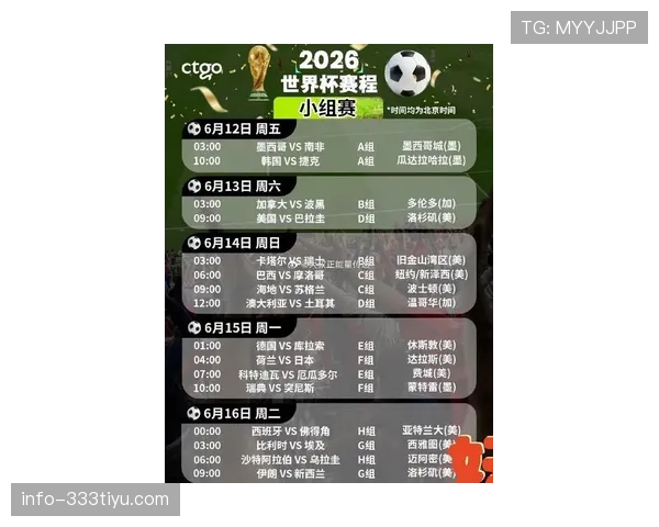 2026世界杯12组赛制如何保证公平