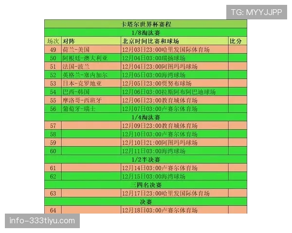 2026世界杯32强淘汰赛平局如何处理