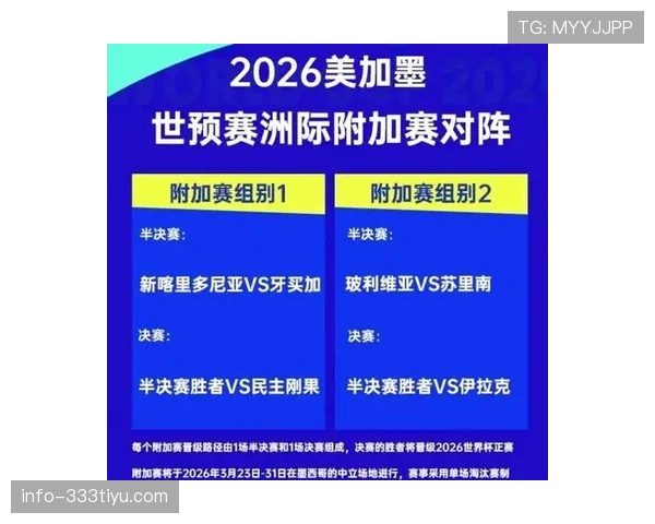 2026世界杯新赛制下强队更容易晋级吗